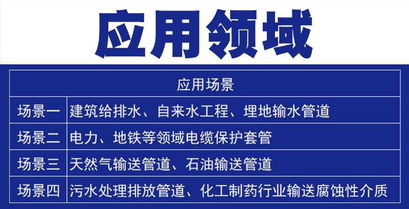 tpep防腐鋼管 tpep防腐鋼管